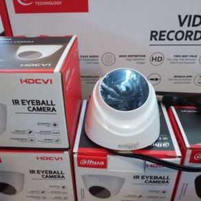 Kamera CCTV 2MP 1080p