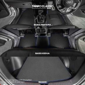 Karpet Mobil Trapo Nissan Kicks 2016-Sekarang