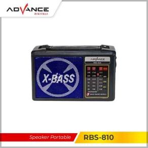 Advance Radio Rbs-809 / Rbs809 Fm / Am / Sw1 / Sw2 4 Band Radio