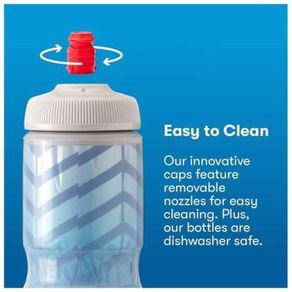 Jual Botol Polar Bottle Breakaway Muck Insulated 24Oz - Zipper Moss-Desert