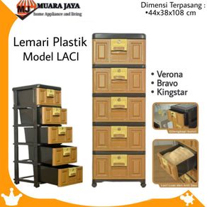 LEMARI PAKAIAN/LEMARI PLASTIK NACASE MODEL LACI NAPOLLY STB500/VERONA/KINGSTAR/BRAVO