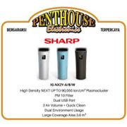 Sharp Car Air Purifier Ig-Nx2Y-A/B/W High Density Next Mobil 3.6MÂ³