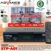 SET TOP BOX TV DIGITAL MURAH MATRIX APPLE DVB T2 DVBT2 STB SIARAN DIGITAL TV TABUNG MATRIX