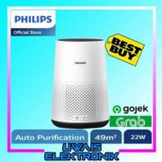 PHILIPS AIR PURIFIER 800 Series AC0820/20