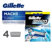 Gillette Mach 3 Turbo CRT 4 RF