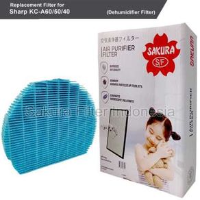 Sakura AP-79350 Replacement Filter For Air Purifier SHARP KC-A60/50/40
