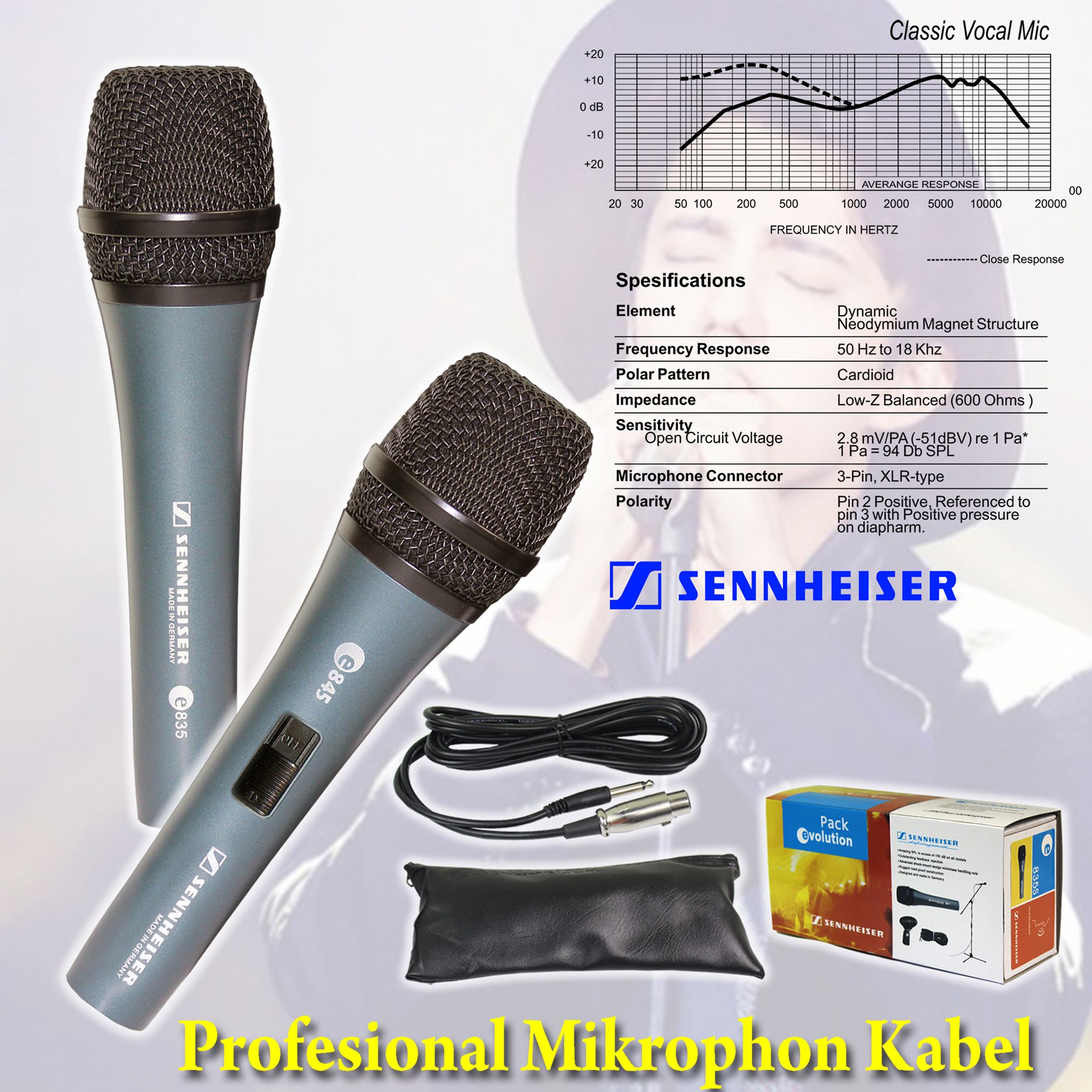 Harga Produk Sennheiser | Online Store 