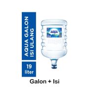 Aqua Air Mineral Galon 19 liter