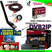 SET TOP BOX DVB T2 TB DIGITAL BISA Utube IPtv meecast dll MATRIX APPLE HD MERAH