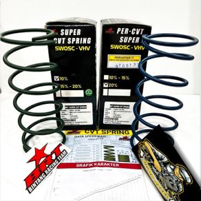 per cvt brt vario 125 vario 150 vario 160 pcx 150 pcx 160 adv 150 160 - adv 160 10%-15% dan 20%
